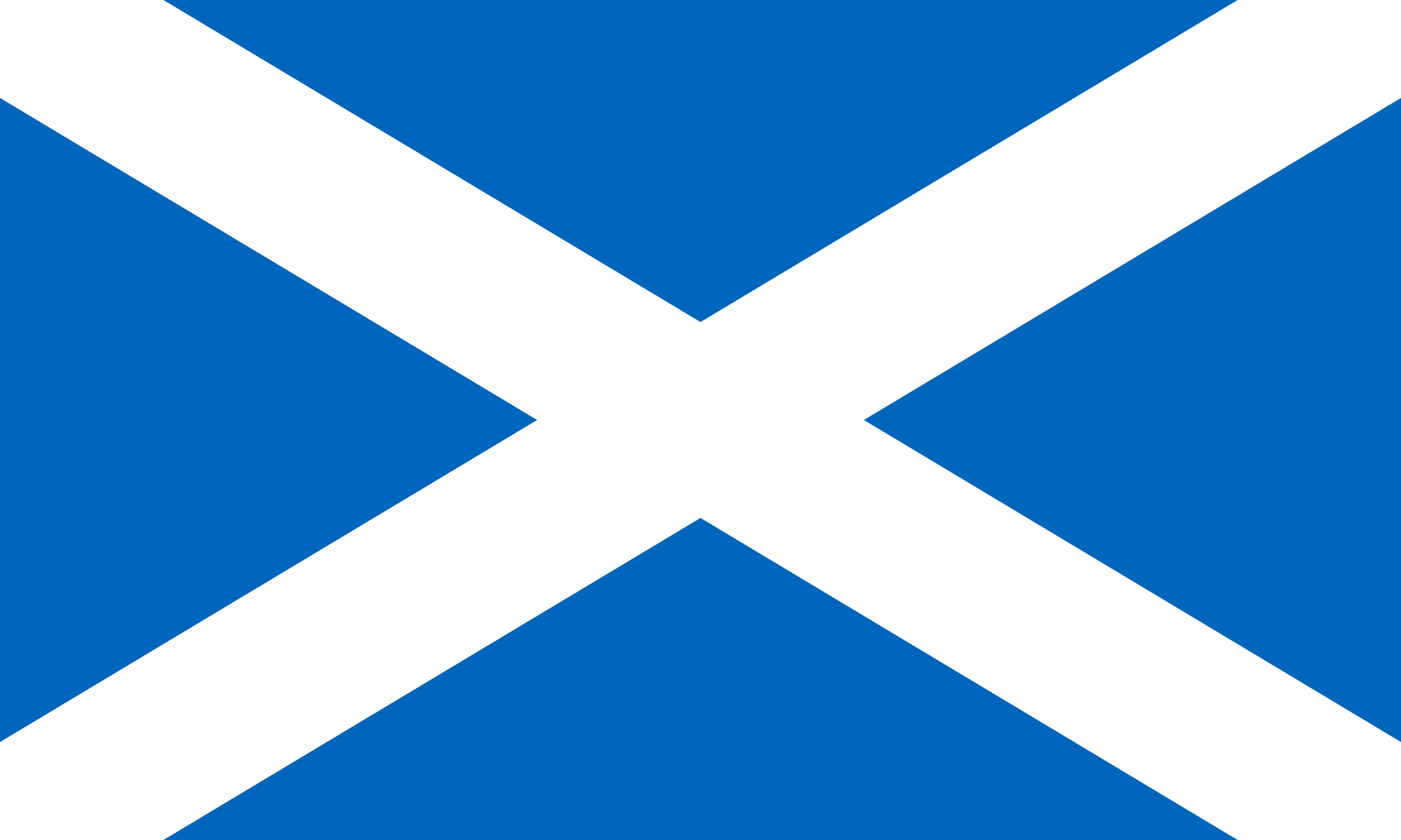 Scots